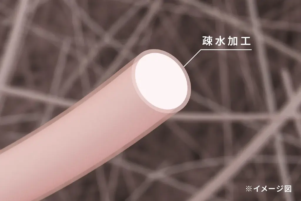 グローバルブランドキャンペーン「Motivated by More」開始 画像 5