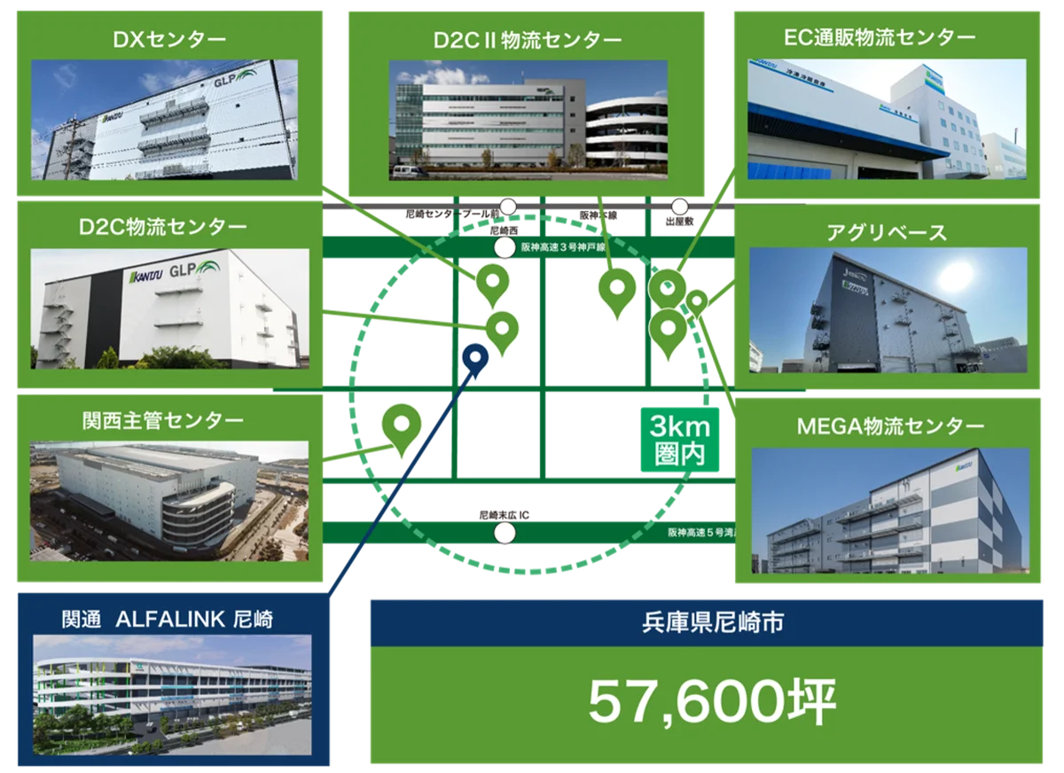 関西最大級の物流施設「GLP ALFALINK尼崎」に「関通ALFALINK尼崎センター」が竣工 画像 4