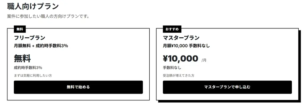 広島ヘイワ、建設人材マッチングサイト「アルケー」を11月25日に公開 画像 6