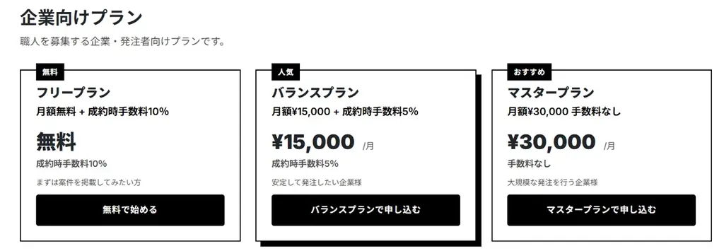 広島ヘイワ、建設人材マッチングサイト「アルケー」を11月25日に公開 画像 7