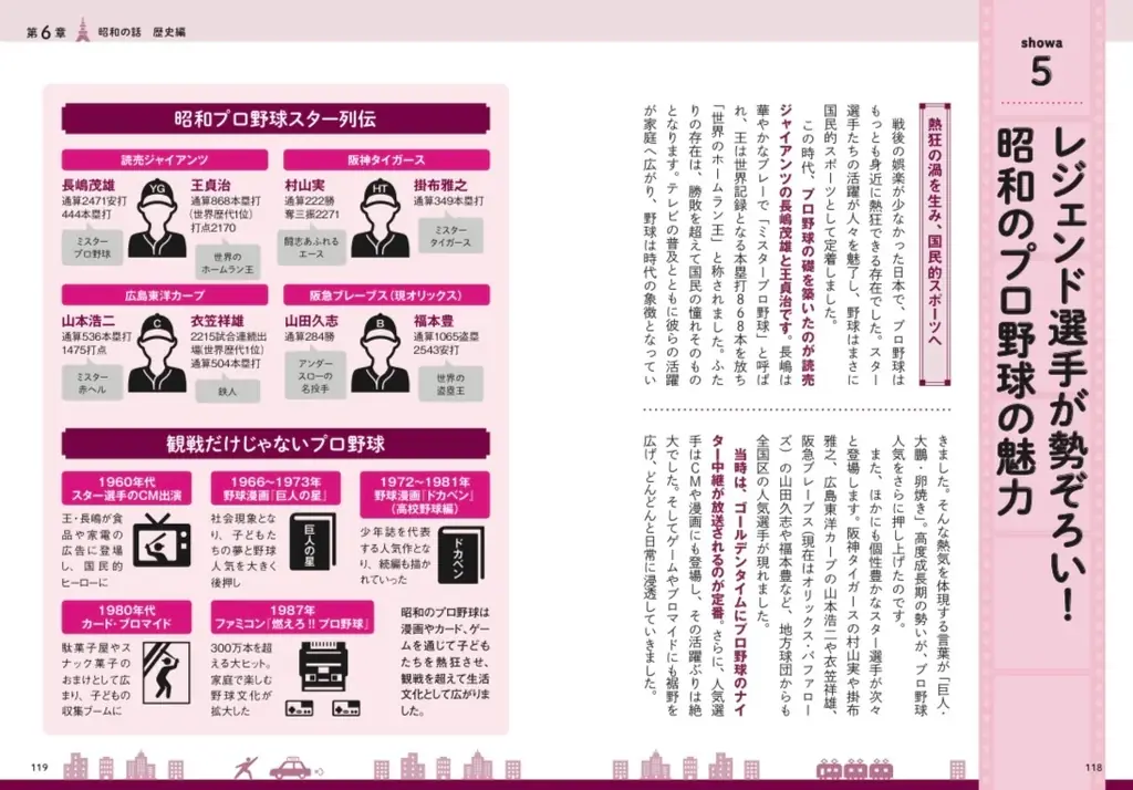 昭和100年イヤーに贈る！「病院でもタバコ」「過激すぎるTV」「消費税など無い！」―― “自由すぎた昭和” を図解で楽しむ『眠れなくなるほど面白い 図解 昭和の話』11/27発売！ 画像 4