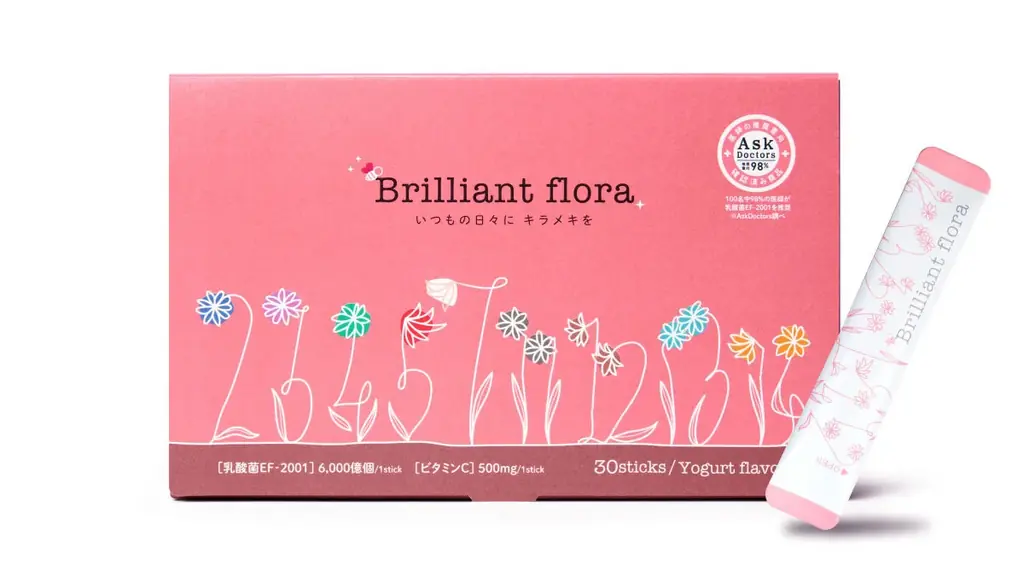 超特急の乳酸菌、誕生！人気グループ「超特急」とコラボした乳酸菌サプリ「Brilliant flora（ブリリアントフローラ）」新発売！超特急グループ初のTVCMが12月1日（月）より放送開始。 画像 2