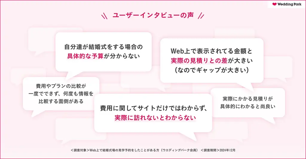生成AIで式場探しをサポートする「AIアシスタント」、費用情報をもとにユーザーと会場のマッチングを支援する新機能「予算マッチ」をリリース 画像 2