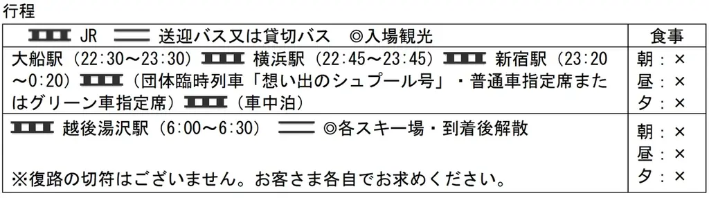 《新商品！》駆けろ！雪のゲレンデへ！夜行のスキー臨時列車を利用した旅行商品を発売いたします。／1月30日出発限定 画像 2