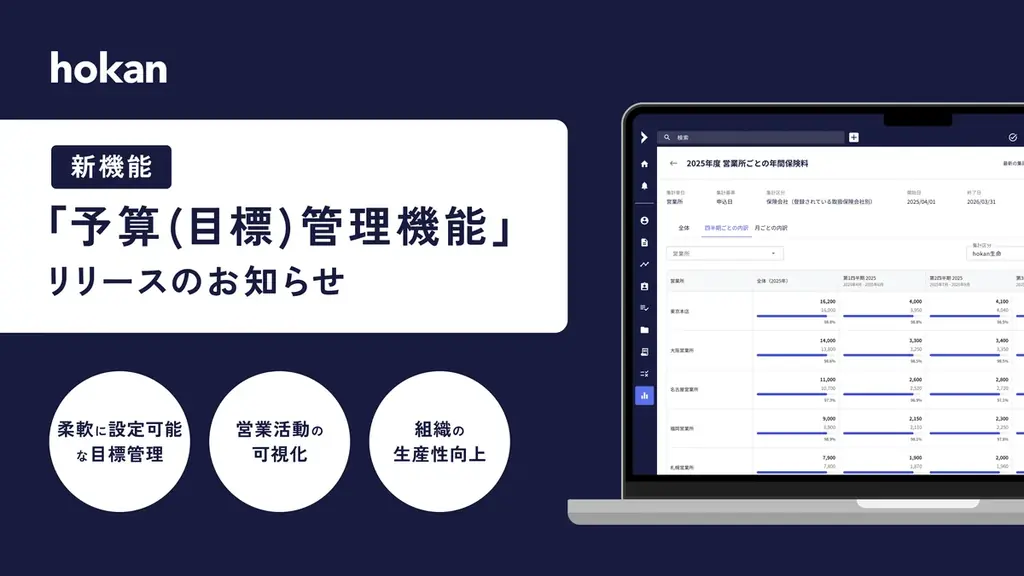 hokanが12月提供開始、予算（目標）管理で営業の見える化