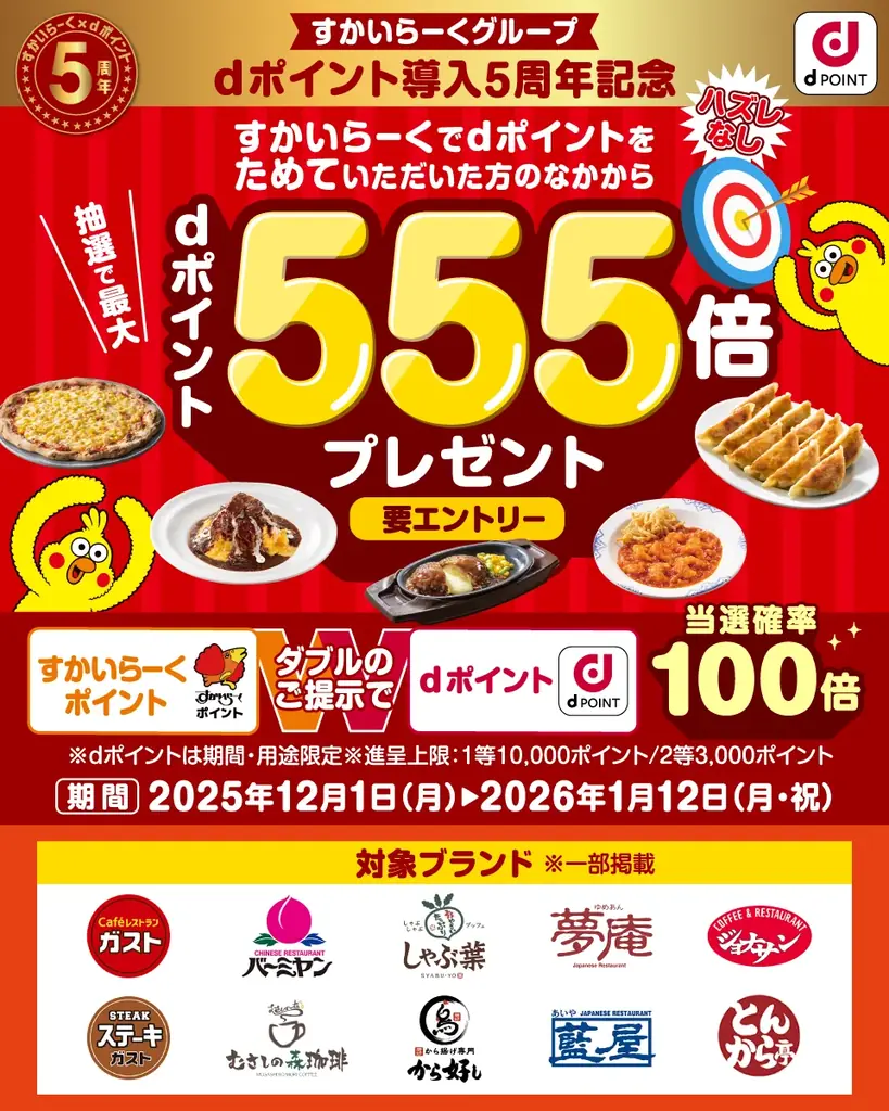 12/1開始　すかいらーくで最大555倍dポイント