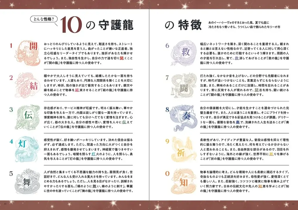 【ついに登場】Love Me Do(ラブミードゥ)の『月と龍が導く 守護龍占術 2026 大全』—10種の守護龍本が一冊に！2026年を完全網羅 画像 3
