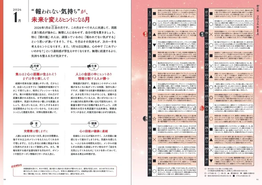 【ついに登場】Love Me Do(ラブミードゥ)の『月と龍が導く 守護龍占術 2026 大全』—10種の守護龍本が一冊に！2026年を完全網羅 画像 4