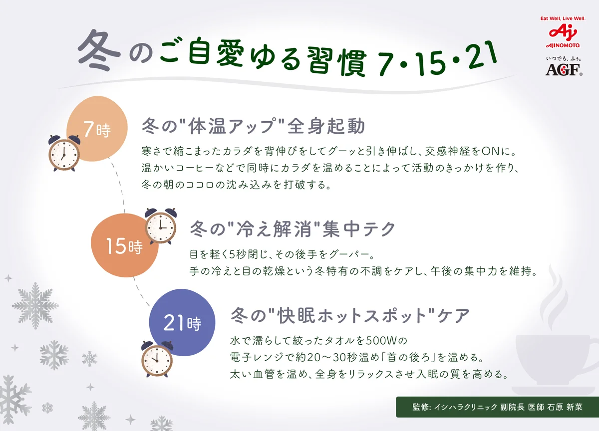 味の素AGF㈱、女性の約7割が悩む「ゆる不調」をテーマに季節×時間帯別の「ご自愛ゆる習慣」セミナーを実施 画像 5