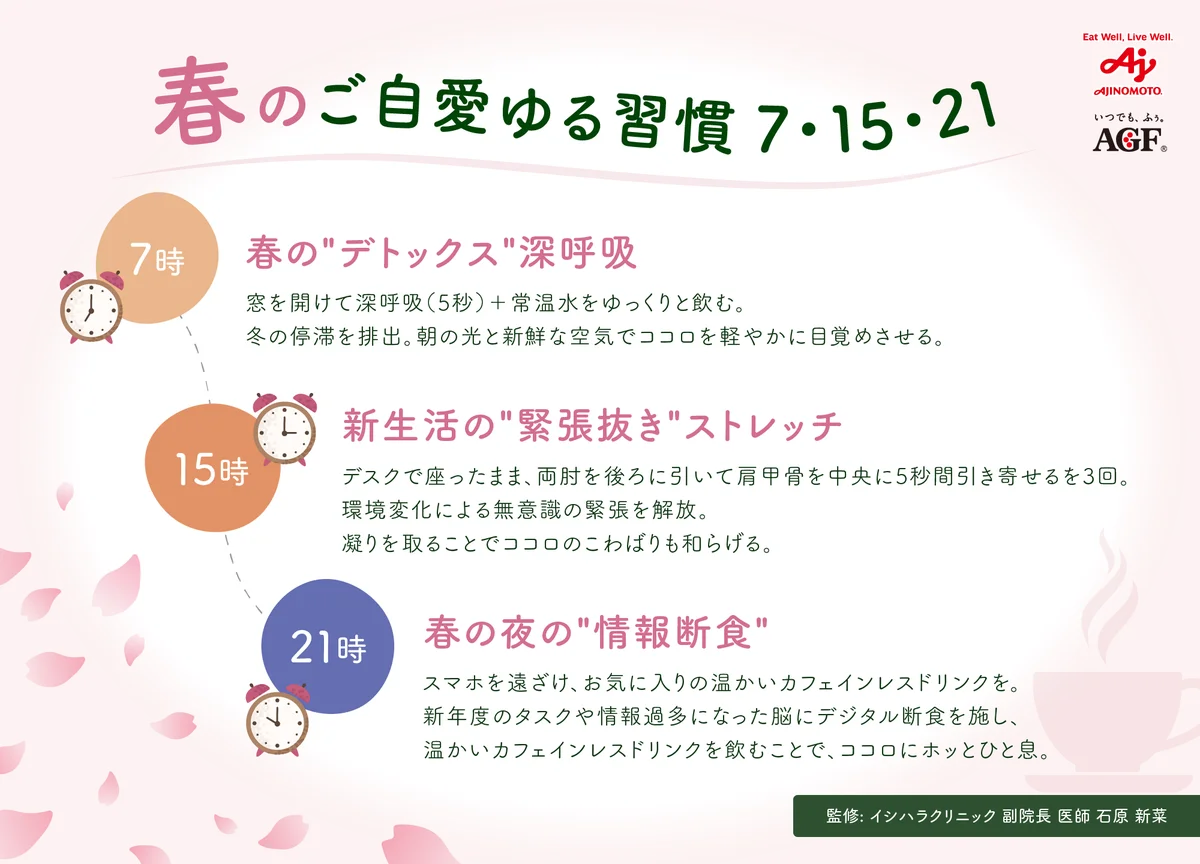味の素AGF㈱、女性の約7割が悩む「ゆる不調」をテーマに季節×時間帯別の「ご自愛ゆる習慣」セミナーを実施 画像 6