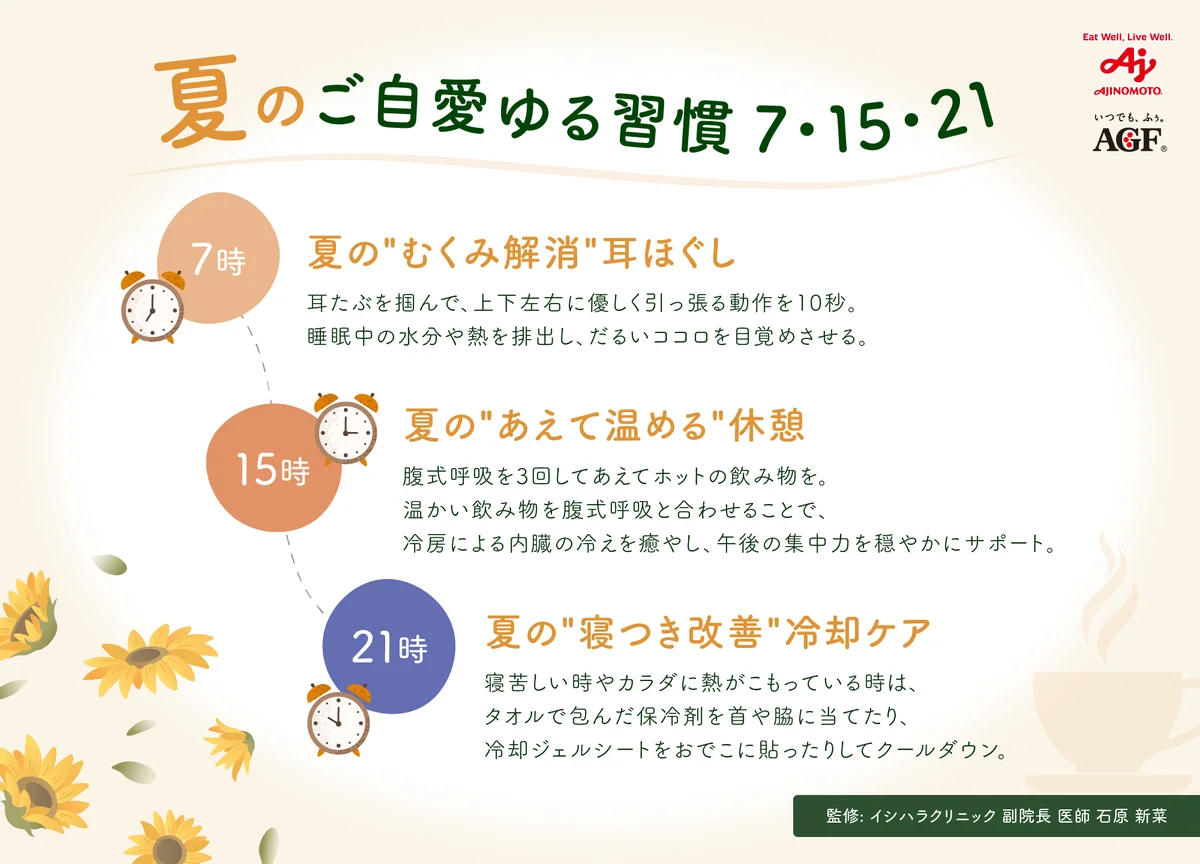 味の素AGF㈱、女性の約7割が悩む「ゆる不調」をテーマに季節×時間帯別の「ご自愛ゆる習慣」セミナーを実施 画像 7