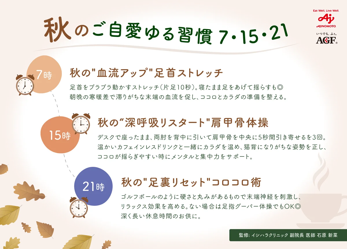 味の素AGF㈱、女性の約7割が悩む「ゆる不調」をテーマに季節×時間帯別の「ご自愛ゆる習慣」セミナーを実施 画像 8