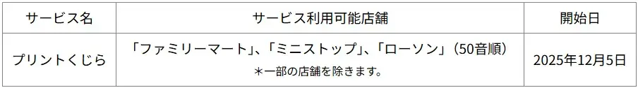 コンテンツプリントサービス「プリントくじら」の提供を開始 画像 2