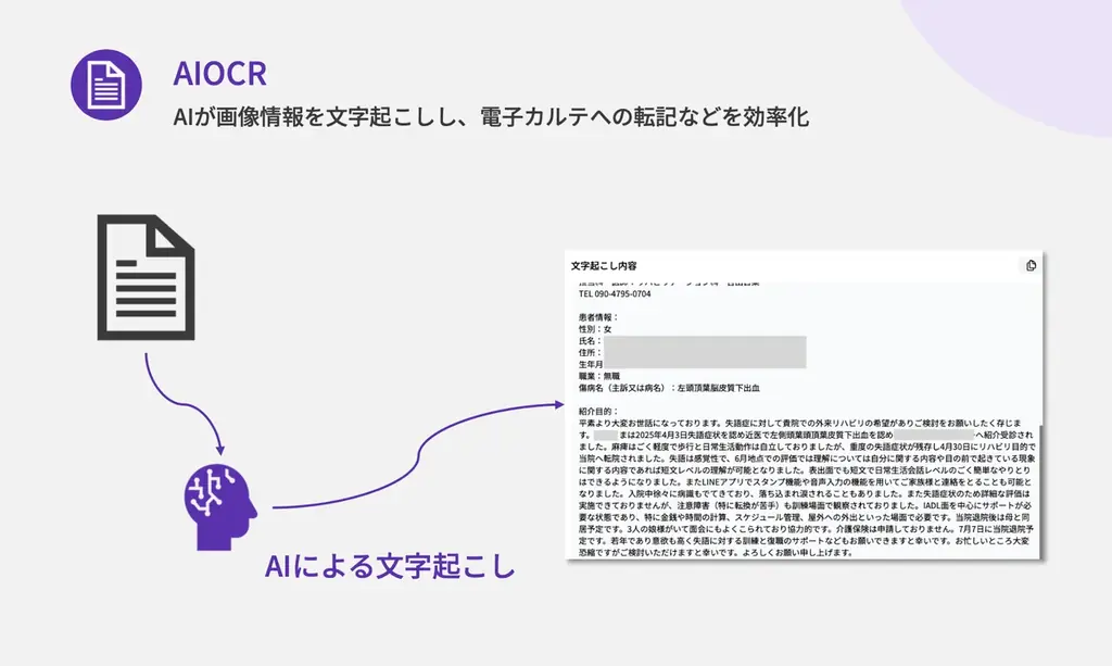 【100-400床向け】看護サマリ作成時間を80%削減。紹介状や患者説明まで、医療現場のあらゆる“書類作成”を支援する生成AI「メディラクAI」をリリース 画像 4