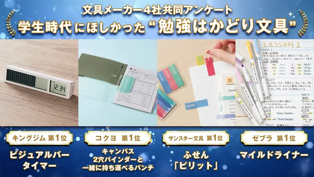 文具メーカー4社が共同調査！他社のプロが推す「おすすめ文具」＆受験シーズン直前「はかどり文具」発表 画像 12