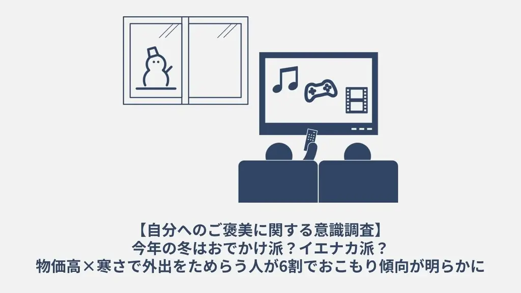 今年の冬はおでかけ派？イエナカ派？物価高×寒さで外出をためらう人が6割でおこもり傾向。6割以上が「自分へのご褒美」で気分転換、“おうちエンタメ”が冬のスタンダードに。【自分へのご褒美に関する意識調査】 画像 1