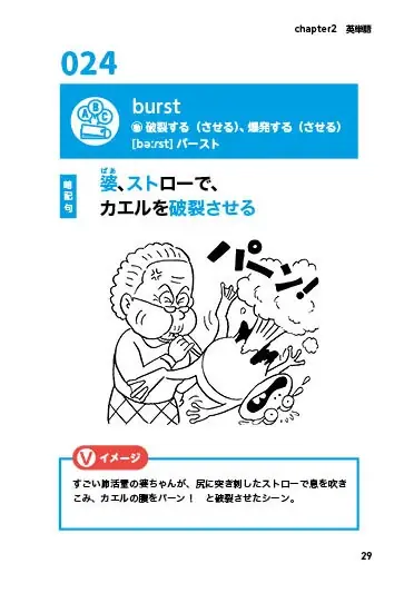 新しい記憶術を楽しく学べる画期的な書籍！『記憶漫画』2025年11月29日発売――記憶力向上を目指す全ての世代に向けた学習の新提案 画像 3