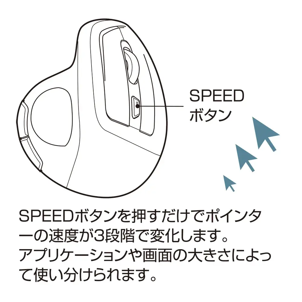 手首のねじれを軽減する「無線エルゴ静音5ボタン光学式トラックボール」を新発売 画像 9