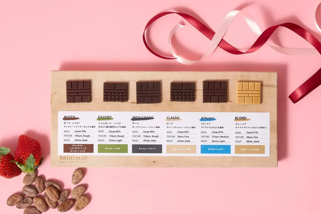 Minimal、専門店ならではの本格チョコレートを堪能できる、バレンタイン・ホワイトデー限定、希少なファインカカオのみでつくるチョコレート尽くしの贅沢アフタヌーンティーが登場。 画像 3