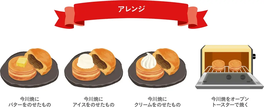 “中に具材を入れて焼いた円形の厚焼き和菓子”を何と呼ぶ？47都道府県別に最も多い呼び方を示した“勢力図”を発表 画像 4