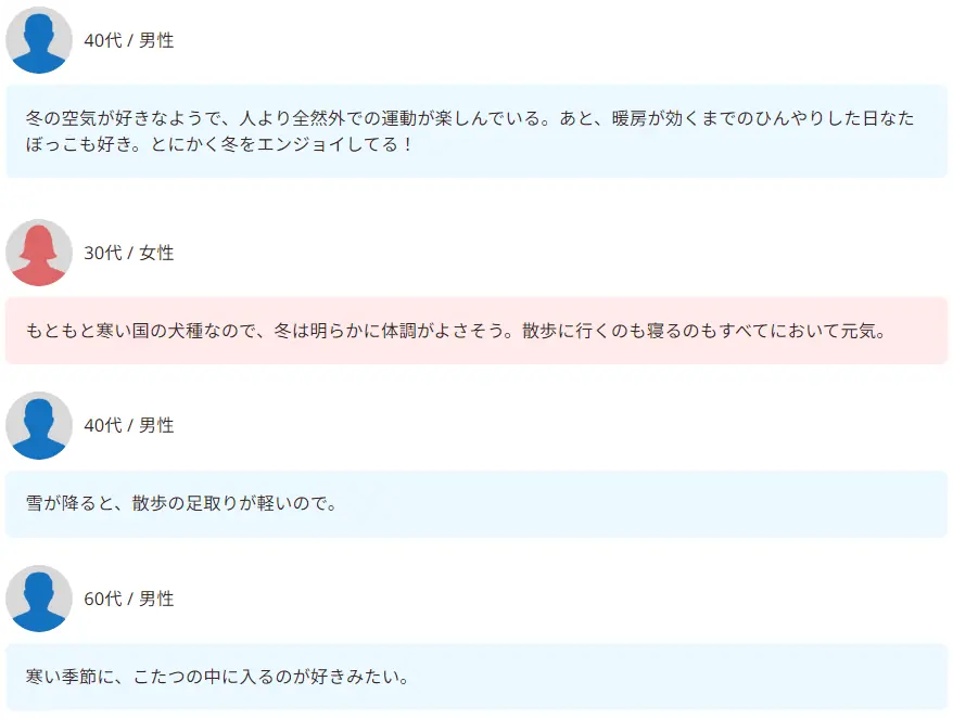 【飼い主300人に調査】犬の好きな季節、約半数が●を選択！愛犬のウキウキエピソードに共感の嵐！ 画像 8