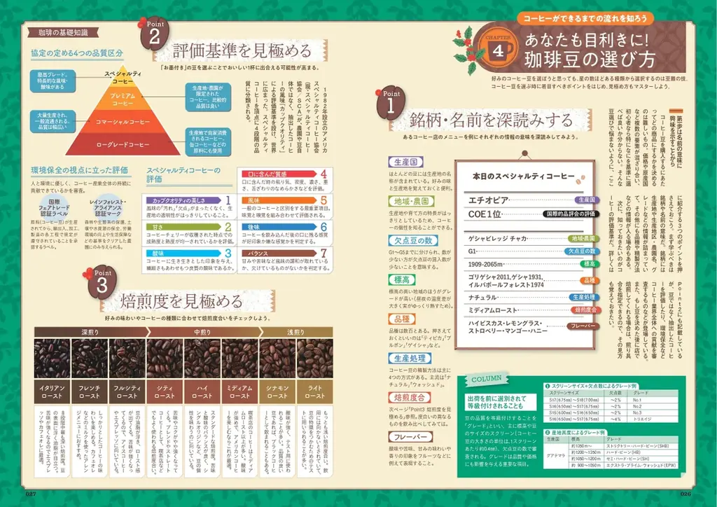 そうだったのか！『今こそ知りたい 珈琲の本』本日11月29日発売！プロから教わる珈琲の極意とは？ 画像 3