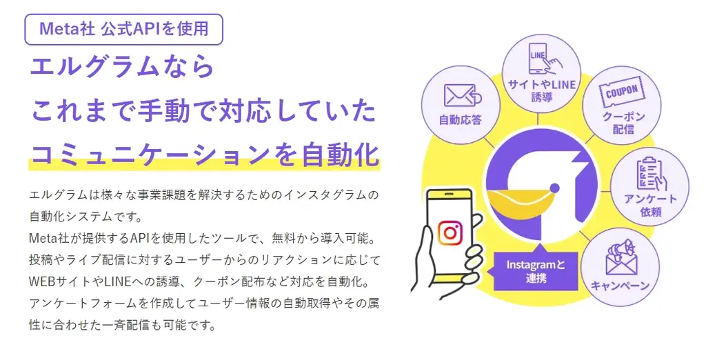 インスタ自動化システム「エルグラム」全ユーザーを一括表示可能に 画像 3