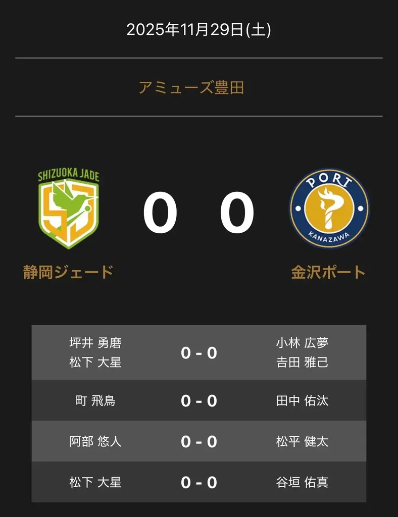静岡ジェード対金沢ポート戦