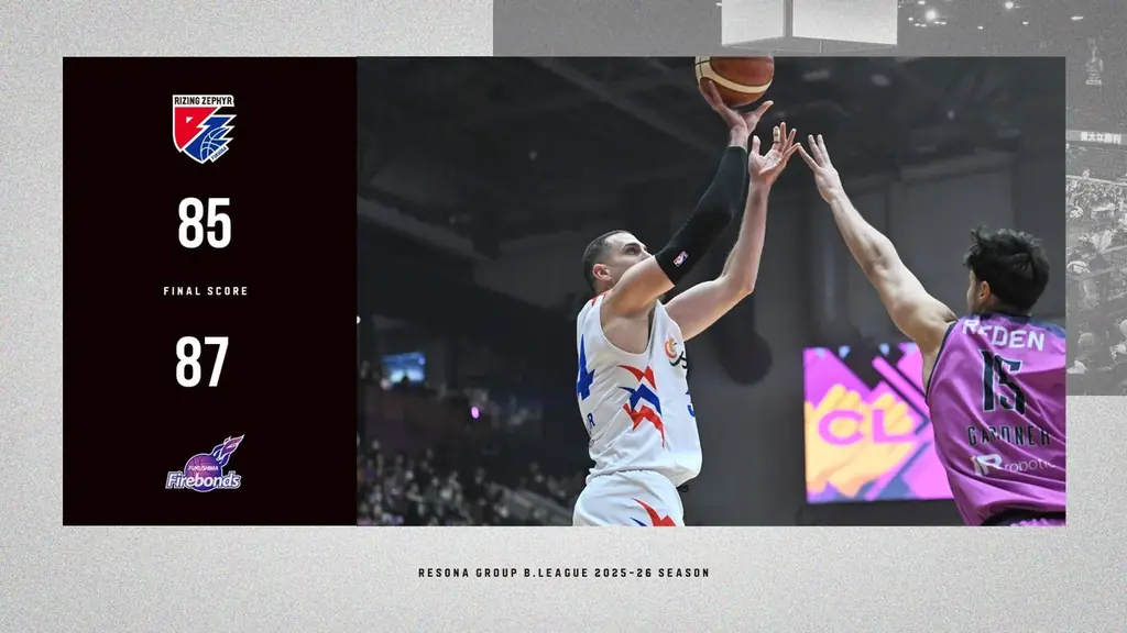 福岡、あと一歩届かず　福島に85-87で惜敗　試合経過と要因