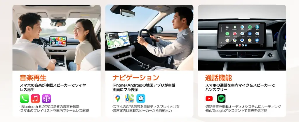 GETPAIRR MINI 2｜有線CarPlay／Android Autoを完全ワイヤレス化する人気モデルが、ブラックフライデー最終2日にブランド最大級の特別優待を感謝を込めて実施 画像 3