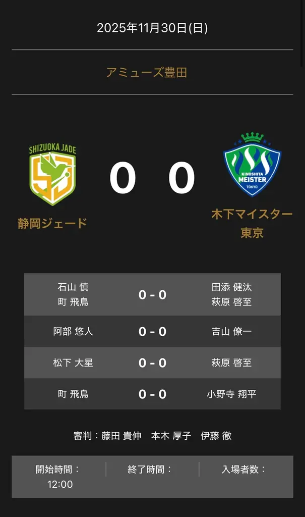 ノジマＴリーグ 2025-2026シーズン 公式戦 11月30日開催 静岡ジェード vs 木下マイスター東京 対戦オーダー発表 画像 1