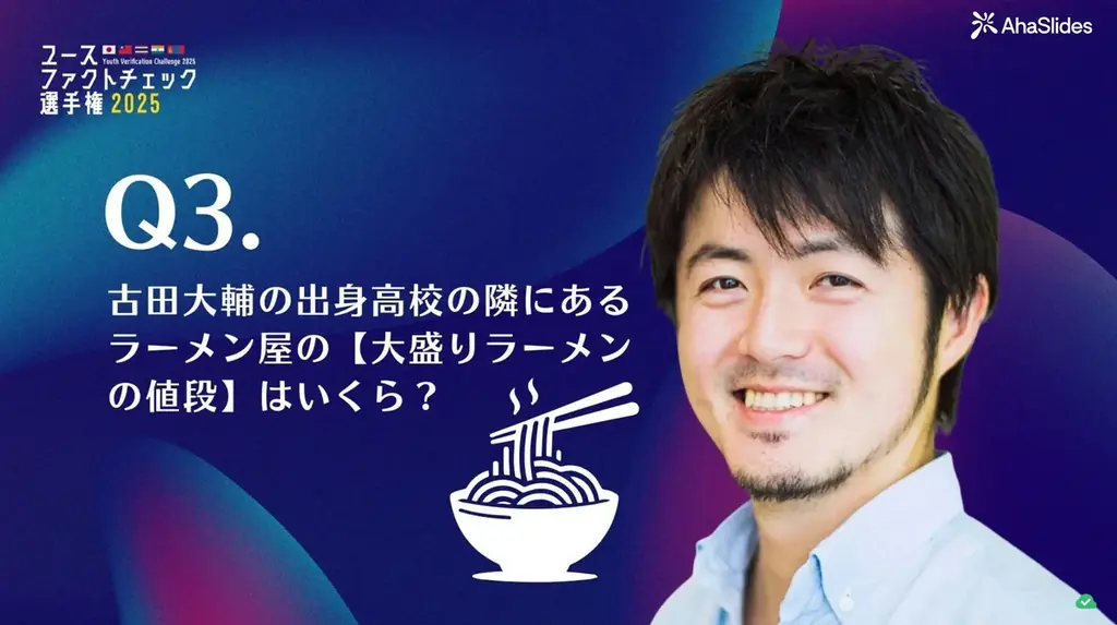 【速報】ファクトチェック日本一は東大・ミネルバ大チーム＆北海道の大学生コンビ！ユースファクトチェック選手権の国内大会が終了。5チームが世界大会へ進出へ。 画像 2