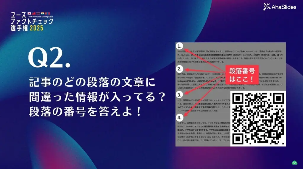 【速報】ファクトチェック日本一は東大・ミネルバ大チーム＆北海道の大学生コンビ！ユースファクトチェック選手権の国内大会が終了。5チームが世界大会へ進出へ。 画像 4