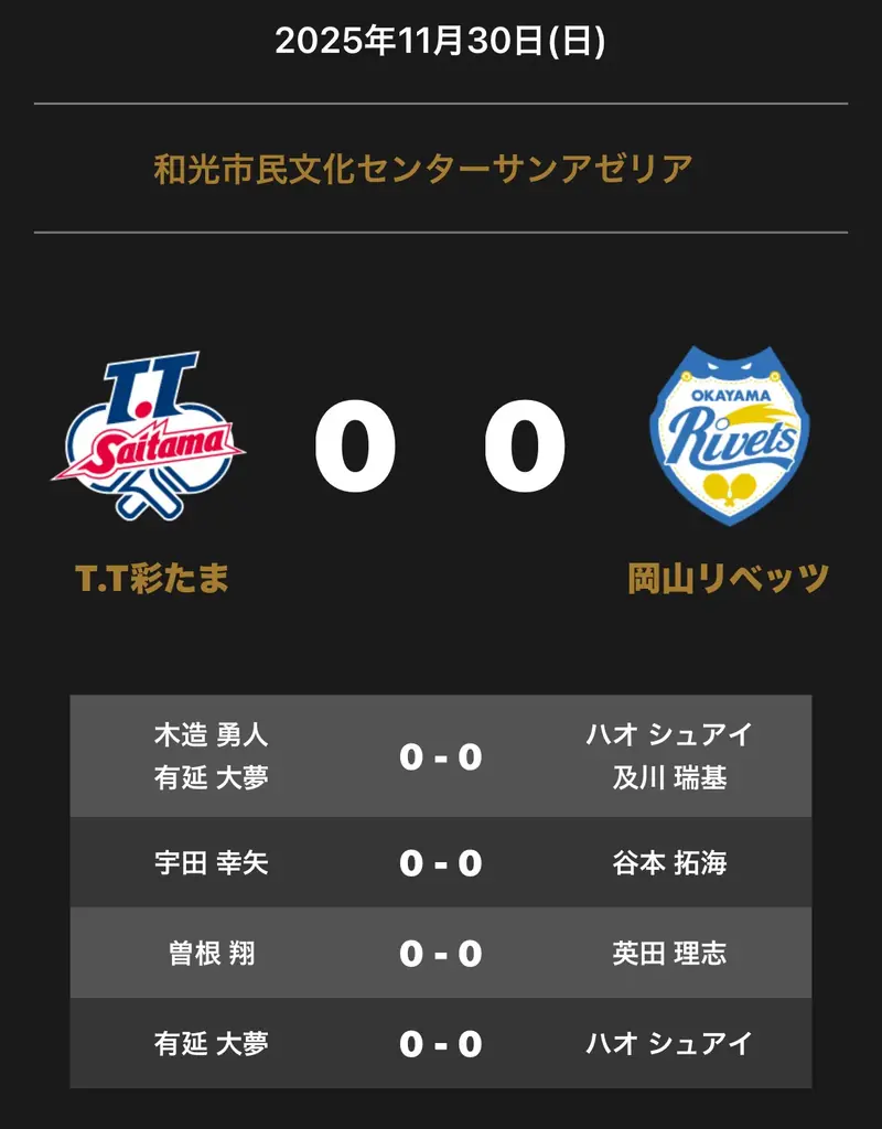 T.T彩たま vs 岡山戦