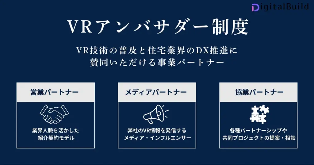 住宅VR制作「1.5万円時代」の幕開け。デジタルビルド、住宅業界の販促DXを加速する『全棟VR普及プロジェクト』を開始 画像 7