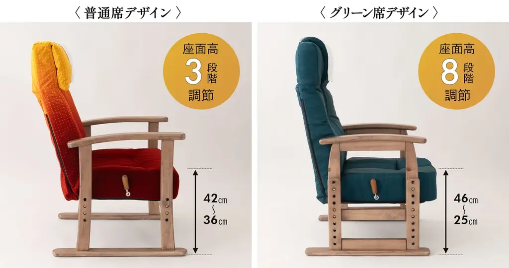 北陸新幹線E7系に続くコラボ企画第2弾！寝る・座るの健康家具ブランドEMOORと“JR東日本・山形新幹線E8系”コラボ高座椅子の先行販売を開始！健康的で快適な”座る”をご家庭にお届けします。 画像 6