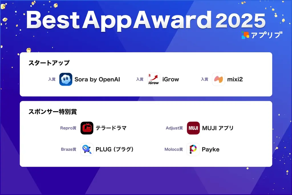 「アプリブ Best App Award 2025」受賞結果発表 画像 5