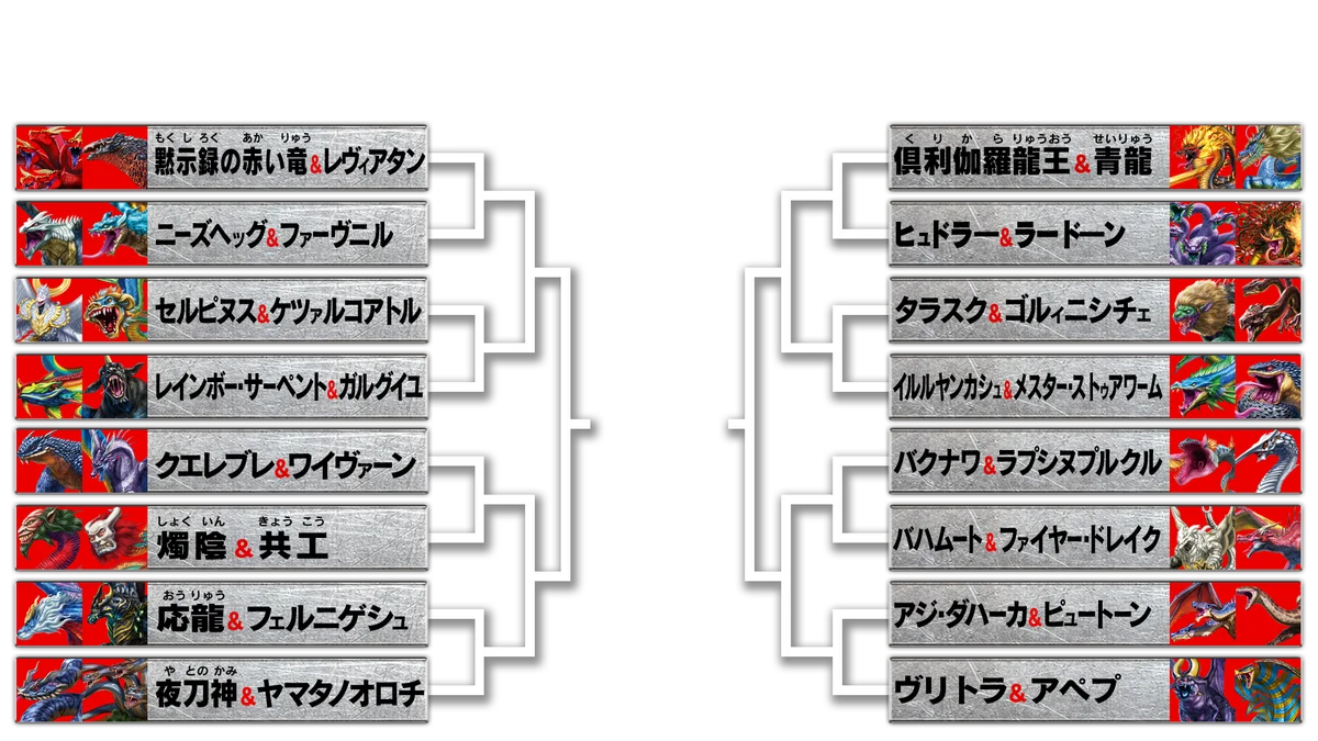 【今度はドラゴンがタッグを組んだ！】新刊『ドラゴン タッグ最強王図鑑』発売記念企画「優勝＆準優勝＆3位入賞者予想クイズ大会」開催中!! 画像 2