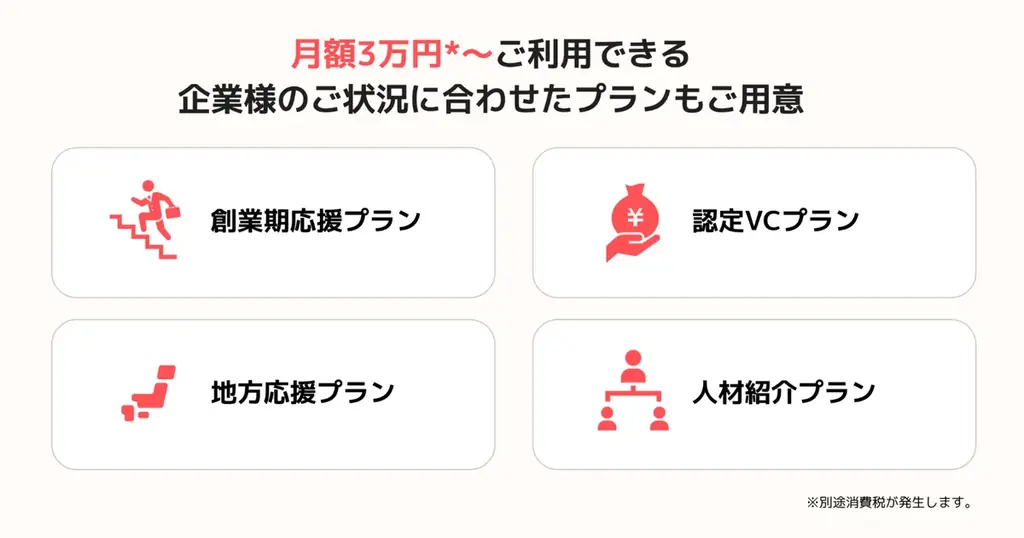 カジュアル面談プラットフォームPitta、日経クロストレンドの「未来の市場をつくる100社【2026年版】」に選出 画像 5