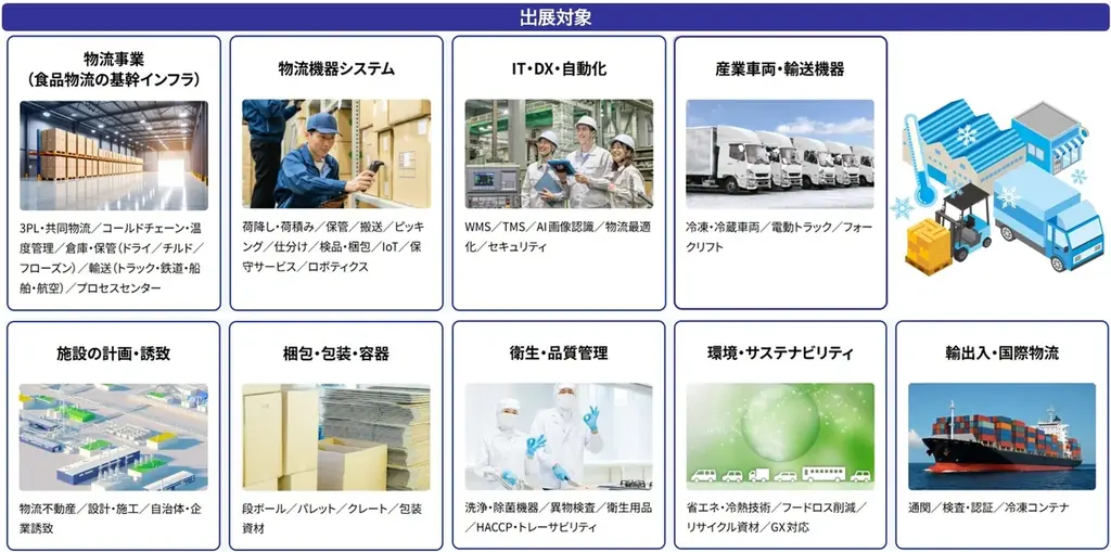 「物流2024年問題」深刻化で高まるニーズに応える！食品物流＆食品物流＆３ＰＬ総合展 2026、初開催＆出展者募集をスタート 画像 2
