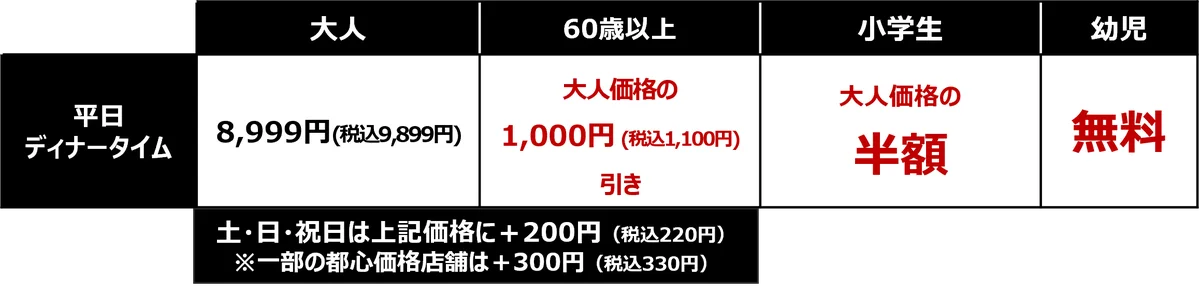 昨年約300万本販売！大好評につき今年は【ディナー限定】復活！生本ずわい蟹も！国産牛も！食べ放題で冬のご褒美 画像 7