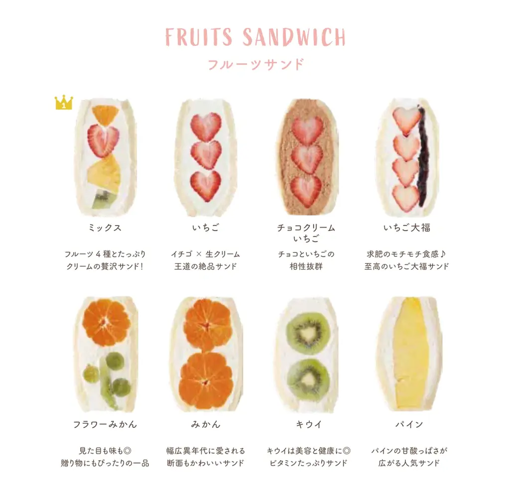 11月より冷凍揚げサンドの卸売を正式スタート｜すでに多数店舗で採用、12月〜年明けに向け拡大へ 画像 3