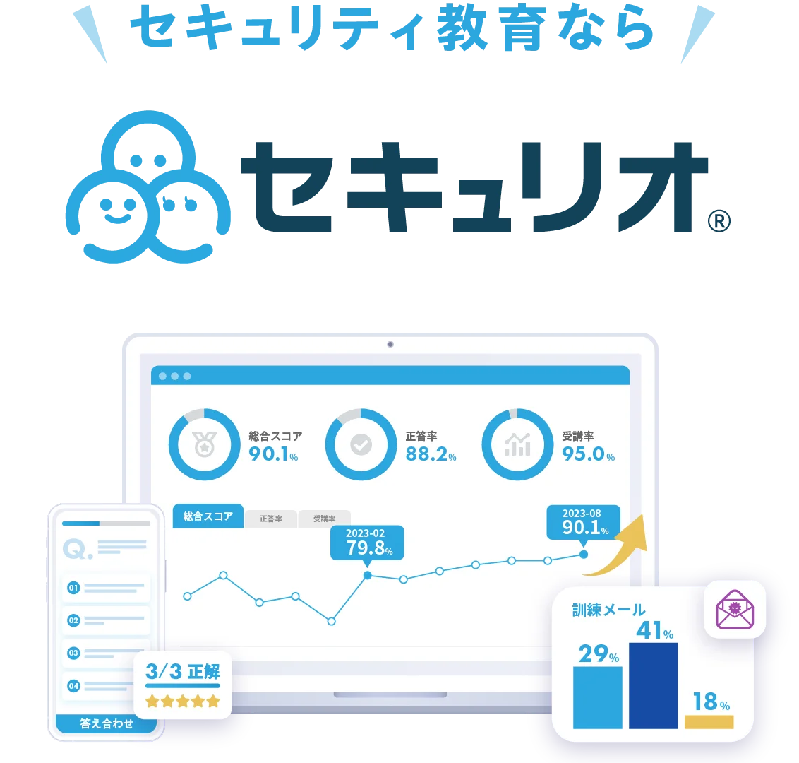 セキュリティ教育クラウド『セキュリオ』、製造業展示会「ものづくりワールド福岡」に出展 画像 3