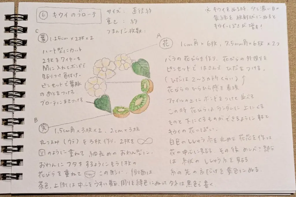 【岐阜県関市ふるさと納税】関市の特産品「ほらどキウイ」をモチーフにしたつまみ細工のブローチが登場！ 画像 10