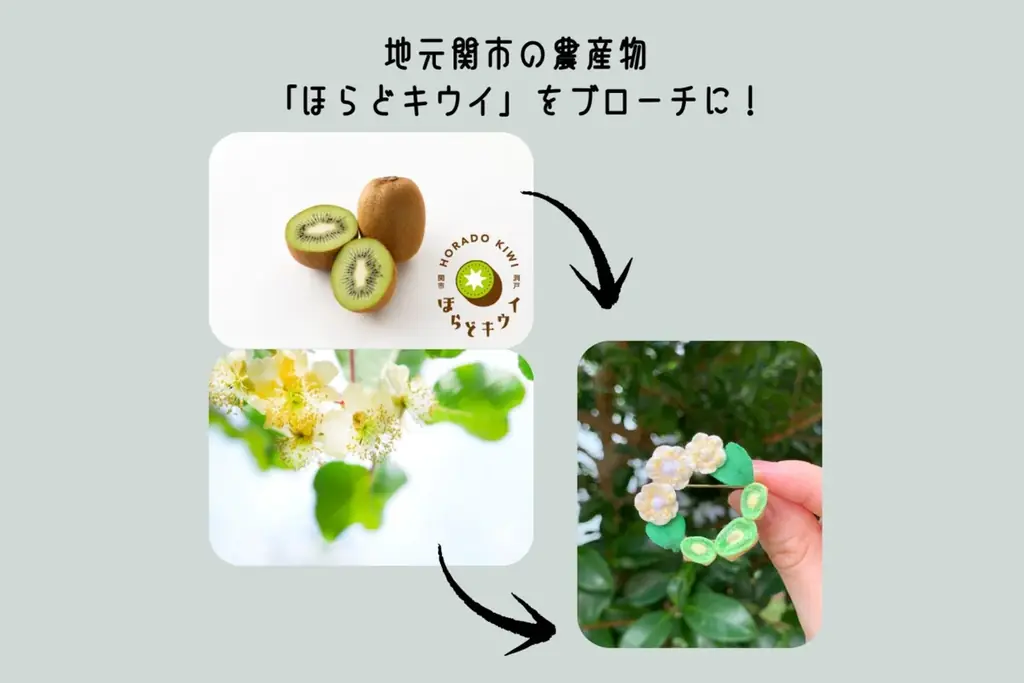 【岐阜県関市ふるさと納税】関市の特産品「ほらどキウイ」をモチーフにしたつまみ細工のブローチが登場！ 画像 3