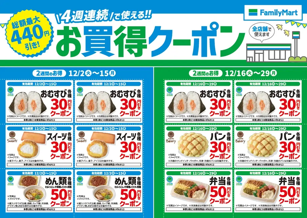 12/2開始｜ファミリーマートが4週間店頭クーポンで冬をおトクに
