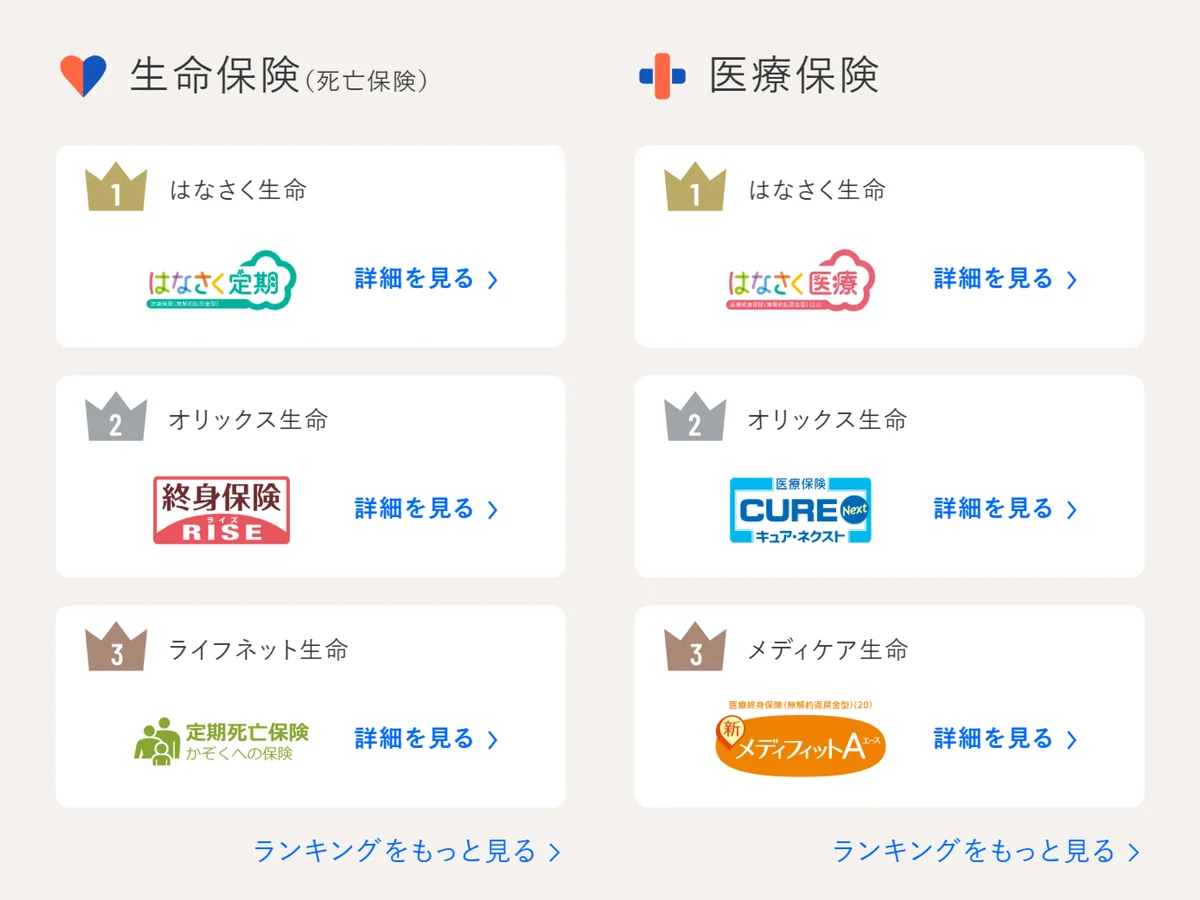 2025年12月版人気の保険ランキングを発表しました！| 保険の一括比較・見積もりサイト「コのほけん！」 画像 2