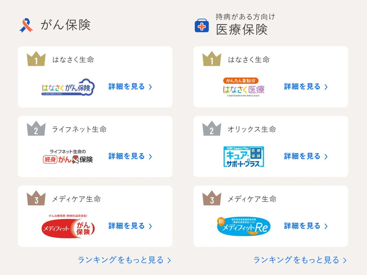 2025年12月版人気の保険ランキングを発表しました！| 保険の一括比較・見積もりサイト「コのほけん！」 画像 3
