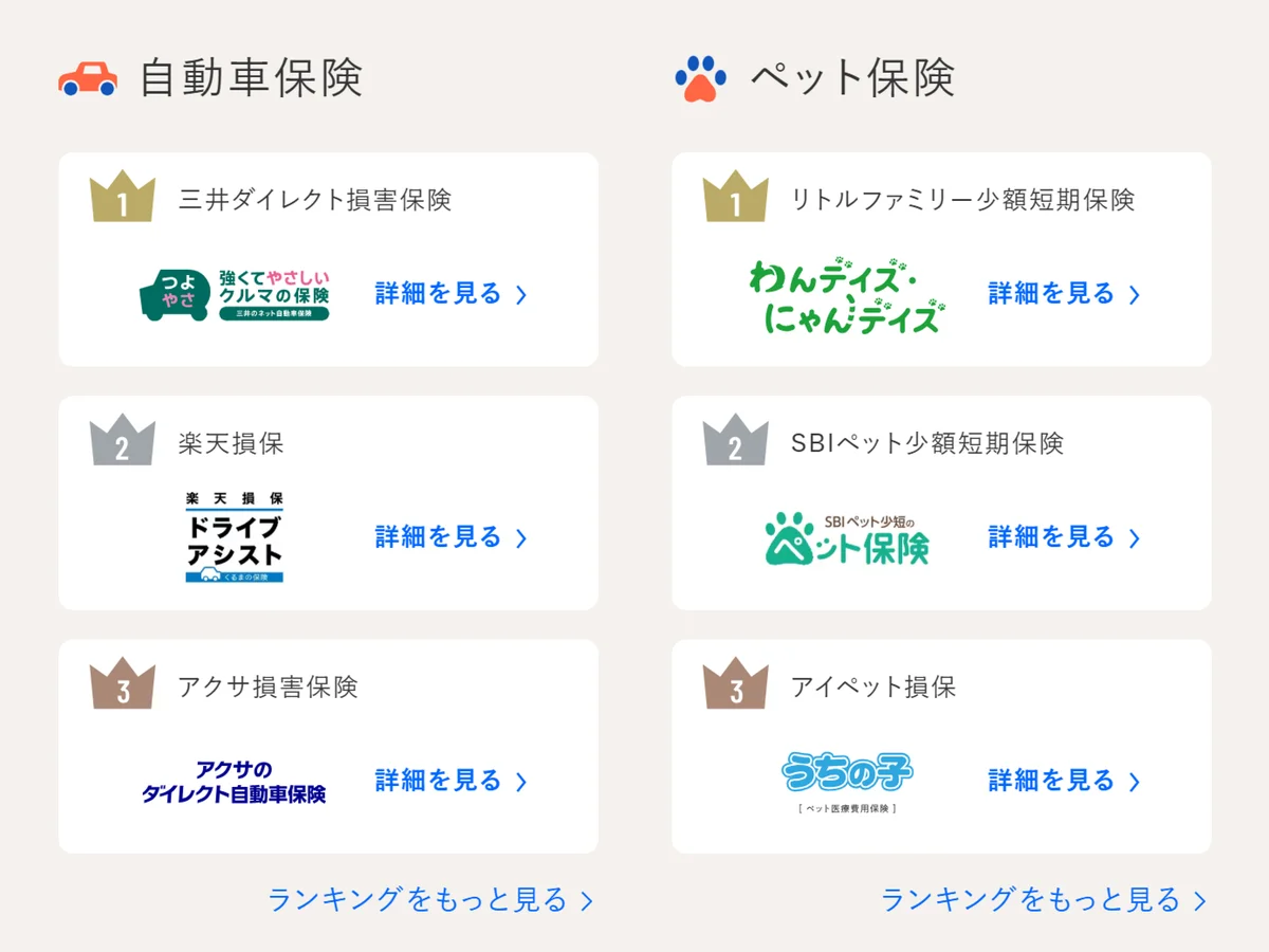 2025年12月版人気の保険ランキングを発表しました！| 保険の一括比較・見積もりサイト「コのほけん！」 画像 4