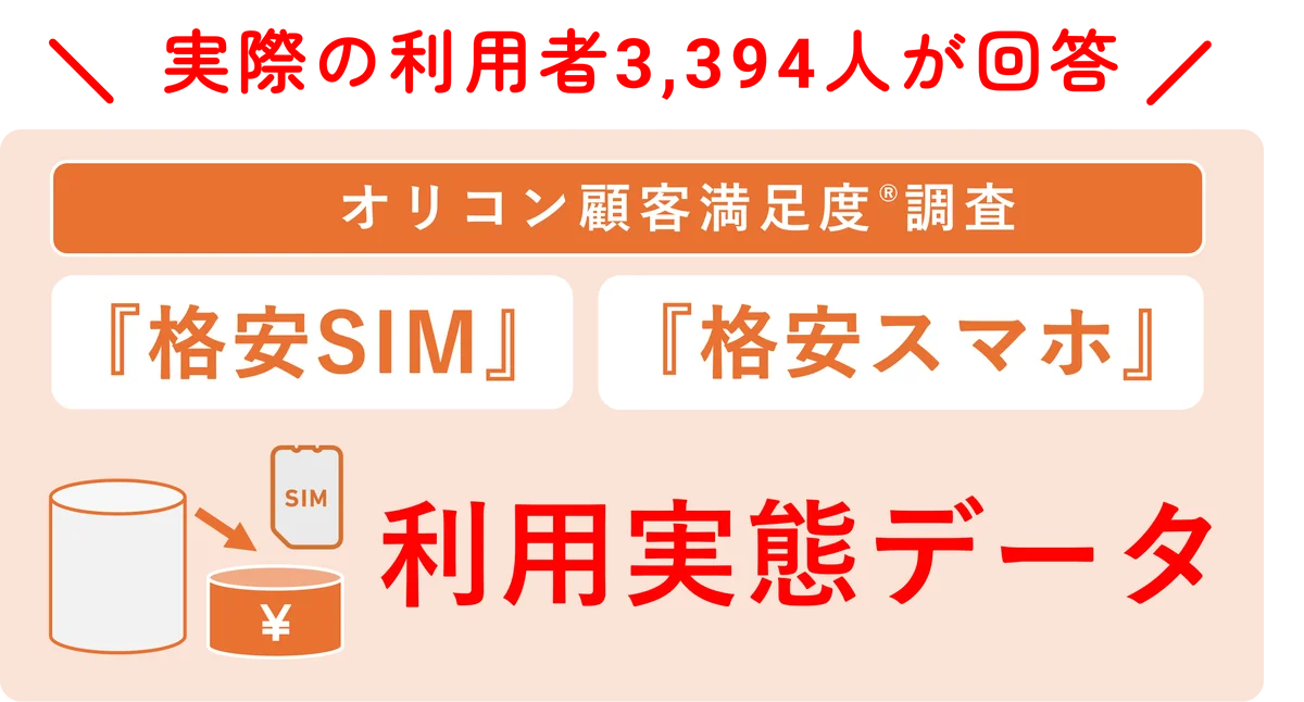 オリコン調査：格安SIM・スマホ利用者の決済とポイント傾向